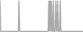 Oceanview Cruise Price History