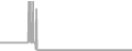 Oceanview Cruise Price History