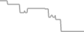 Oceanview Cruise Price History
