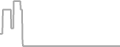 Oceanview Cruise Price History