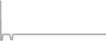 Suite Cruise Price History