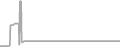 Suite Cruise Price History