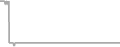 Oceanview Cruise Price History