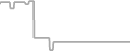 Oceanview Cruise Price History