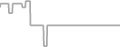 Oceanview Cruise Price History