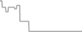Oceanview Cruise Price History