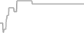 Oceanview Cruise Price History