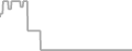 Oceanview Cruise Price History