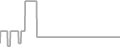 Suite Cruise Price History