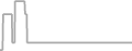 Suite Cruise Price History