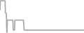 Oceanview cabin price history