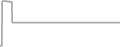 Oceanview Cruise Price History