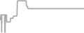 Balcony Cruise Price History