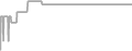 Interior Cruise Price History