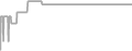 Oceanview Cruise Price History