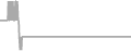 Oceanview Cruise Price History