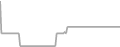 Balcony Cruise Price History