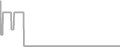 Oceanview Cruise Price History