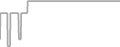 Interior Cruise Price History