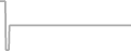 Balcony cabin price history