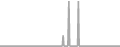 Balcony Cruise Price History
