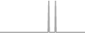 Oceanview Cruise Price History