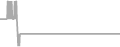 Balcony Cruise Price History