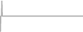 Suite cabin price history