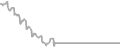 Suite Cruise Price History