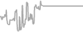 Oceanview Cruise Price History
