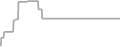 Oceanview Cruise Price History