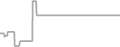 Suite Cruise Price History