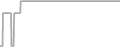 Interior Cruise Price History