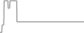 Oceanview Cruise Price History