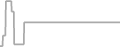 Suite Cruise Price History
