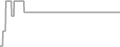 Oceanview Cruise Price History