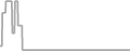 Oceanview Cruise Price History