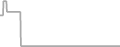 Oceanview Cruise Price History