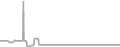Suite Cruise Price History
