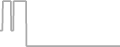 Oceanview Cruise Price History