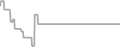 Suite cabin price history