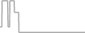 Oceanview Cruise Price History