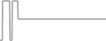 Suite Cruise Price History