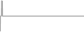 Suite cabin price history