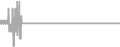 Oceanview Cruise Price History