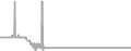 Oceanview Cruise Price History