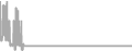 Suite Cruise Price History