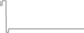 Oceanview Cruise Price History