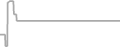 Oceanview Cruise Price History