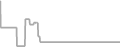 Interior Cruise Price History